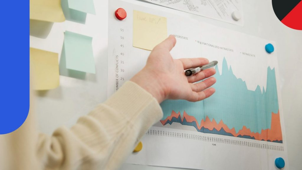 Mastering Scenario Planning: Future-Proof Your Business Strategy